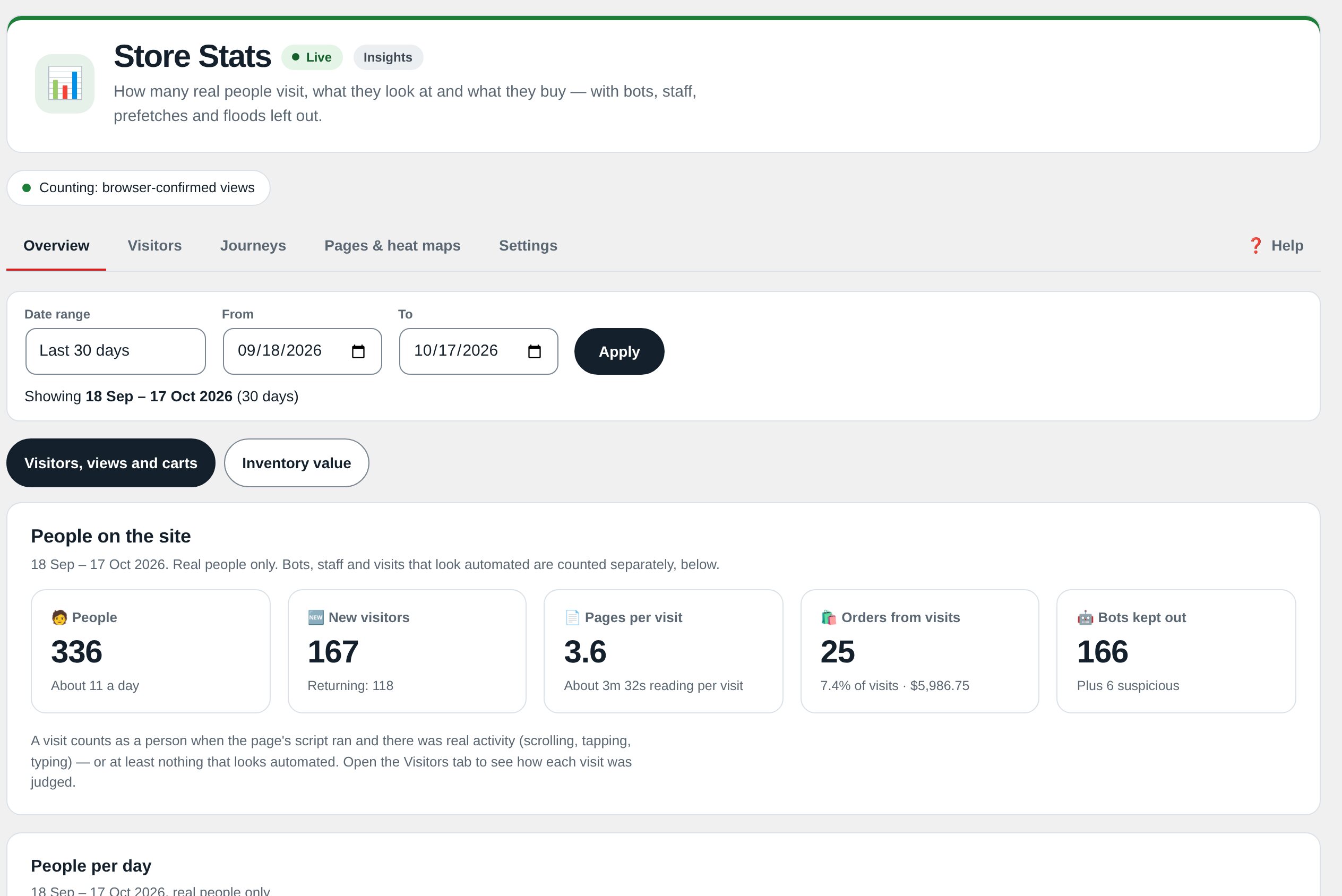 Analytics in wp-admin